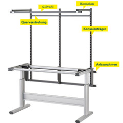 Basic mounting frame