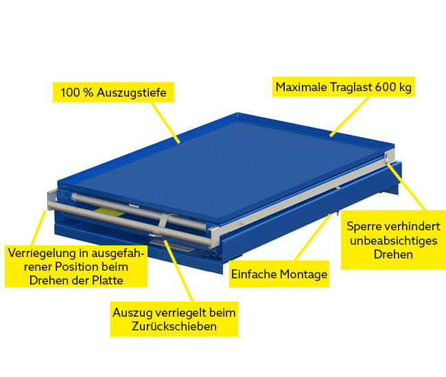 Drehbarer Palettenauszug