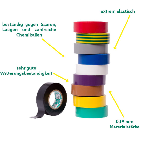 Coroplast 302 302-25-19RD Isolierband Rot (L x B) 25 m x 19 mm 1 St Coroplast 302 302-25-19RD Isolierband Rot (L x B) 25 m x 19 mm 1 St