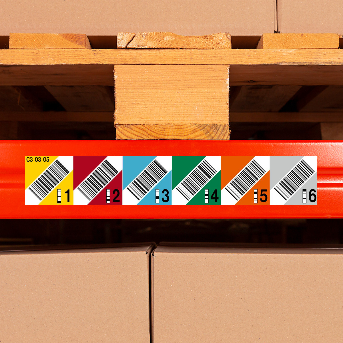 Mehrebenen-Etiketten