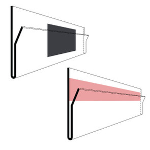 Etikettenhalter SBB (magnetisch) und SBA (selbstklebend)