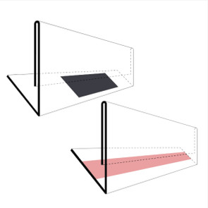 Übersicht Etikettenhalter VA/VB